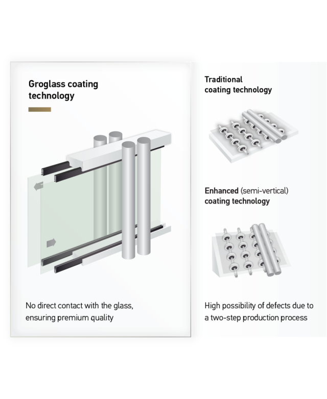 Technical Specifications and Advantages of Artglass