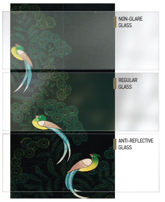 Comparison with Basic Glass Options